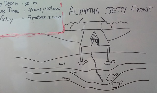 Dive site map