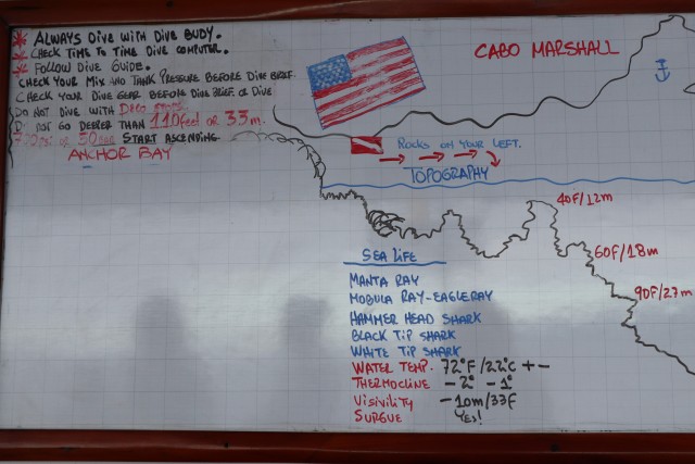 Dive site map